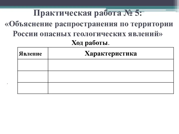 Практическая работа № 5: «Объяснение распространения по территории России опасных геологических явлений» Ход работы. .