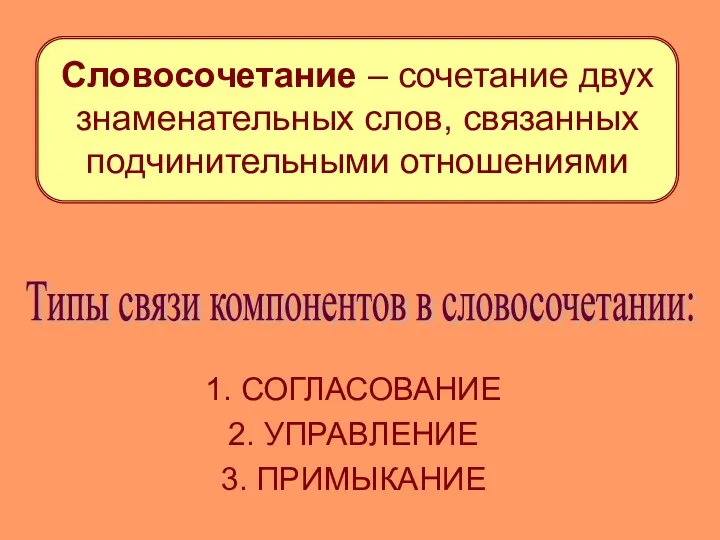 Словосочетание – сочетание двух знаменательных слов, связанных подчинительными отношениями 1.