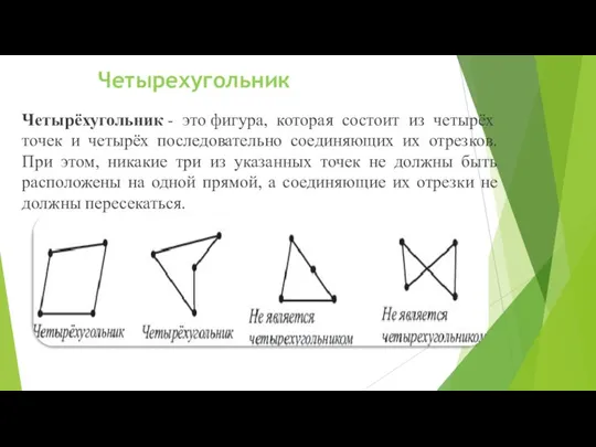 Четырехугольник Четырёхугольник - это фигура, которая состоит из четырёх точек