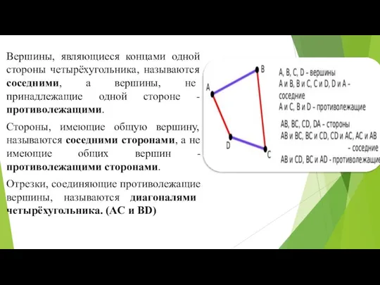 Вершины, являющиеся концами одной стороны четырёхугольника, называются соседними, а вершины,