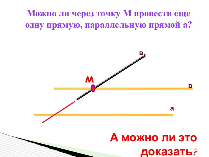 Можно ли через точку М провести еще одну прямую, параллельную прямой а? в