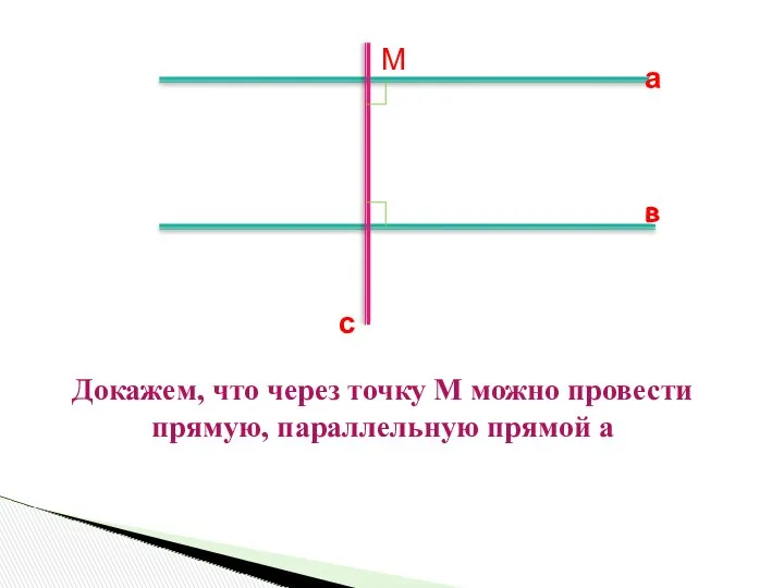 Докажем, что через точку М можно провести прямую, параллельную прямой а М с а в