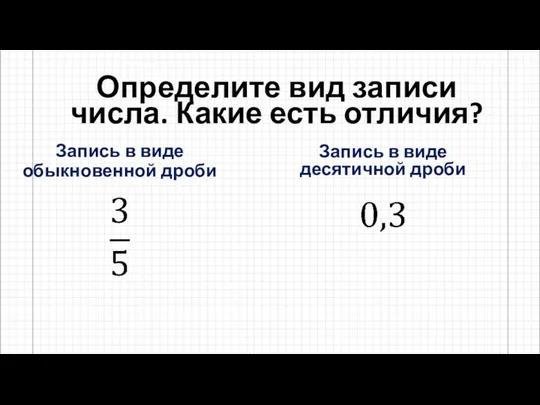 Запись в виде обыкновенной дроби Определите вид записи числа. Какие