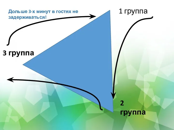 1 группа 2 группа 3 группа Дольше 3-х минут в гостях не задерживаться!