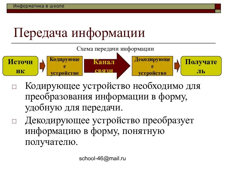 school-46@mail.ru Передача информации Кодирующее устройство необходимо для преобразования информации в