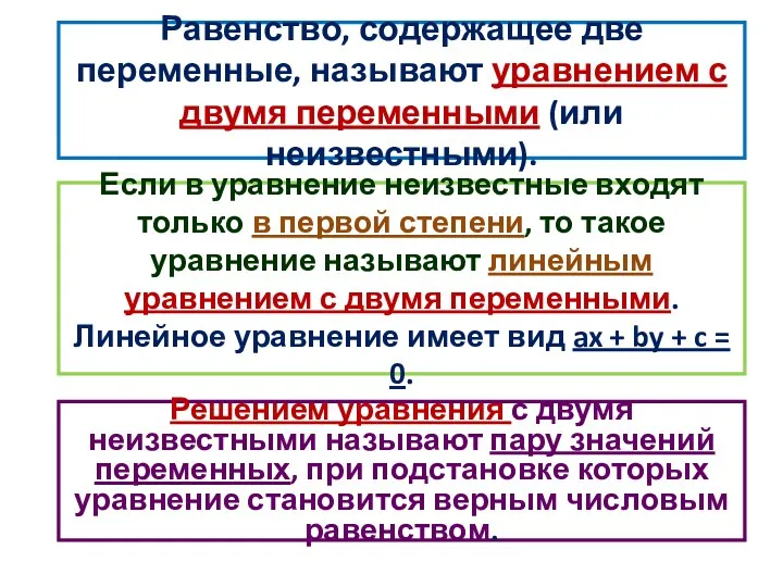 Равенство, содержащее две переменные, называют уравнением с двумя переменными (или