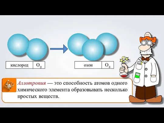 Аллотропия — это способность атомов одного химического элемента образовывать несколько простых веществ. O2 кислород O3 озон