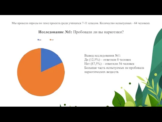 Мы провели опросы по теме проекта среди учащихся 7-11 классов.