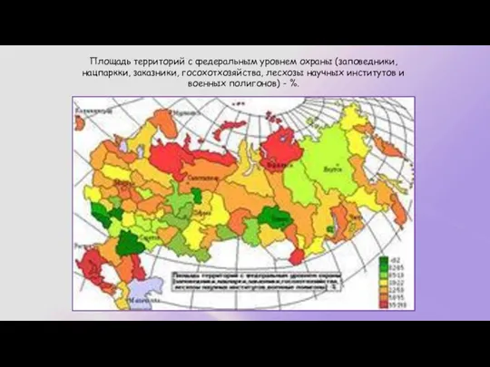 Площадь территорий с федеральным уровнем охраны (заповедники, нацпаркки, заказники, госохотхозяйства,