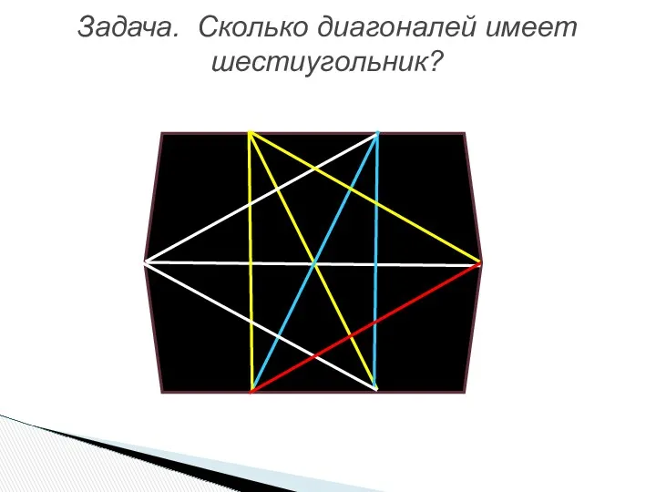 Задача. Сколько диагоналей имеет шестиугольник?