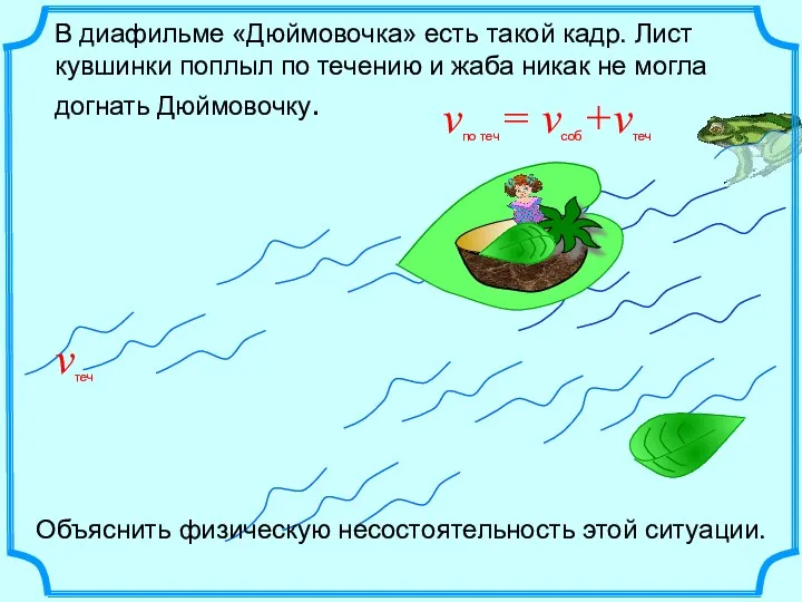 В диафильме «Дюймовочка» есть такой кадр. Лист кувшинки поплыл по