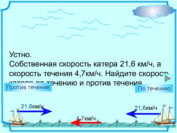 21,6км/ч Устно. Собственная скорость катера 21,6 км/ч, а скорость течения