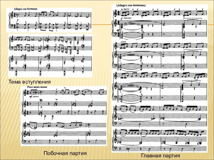 Тема вступления Главная партия Побочная партия
