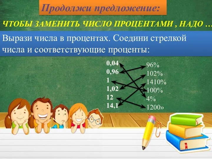 Продолжи предложение: ЧТОБЫ ЗАМЕНИТЬ ЧИСЛО ПРОЦЕНТАМИ , НАДО … Вырази