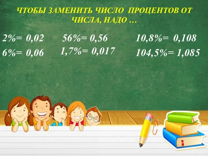 ЧТОБЫ ЗАМЕНИТЬ ЧИСЛО ПРОЦЕНТОВ ОТ ЧИСЛА, НАДО … 2%= 0,02 6%= 56%= 0,06