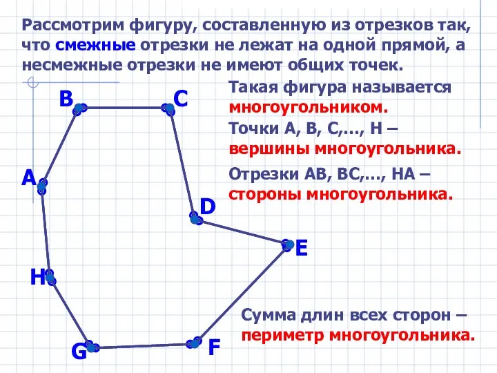 Рассмотрим фигуру, составленную из отрезков так, что смежные отрезки не