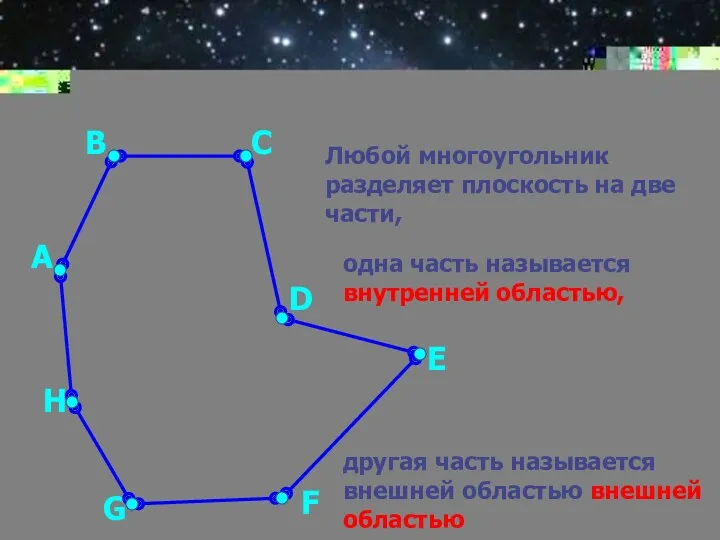 Любой многоугольник разделяет плоскость на две части, А В С