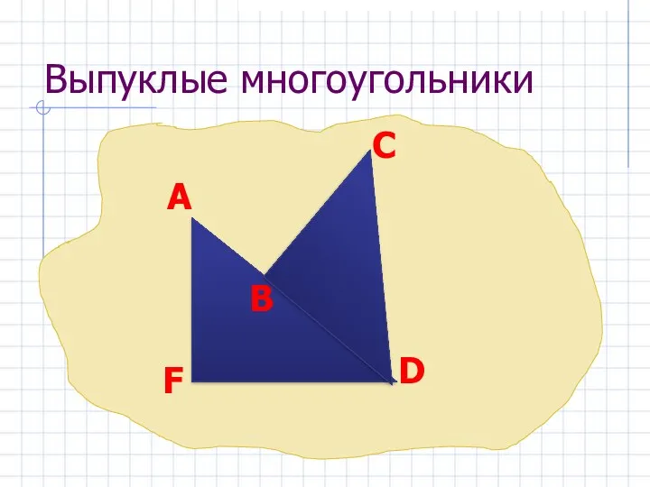 Выпуклые многоугольники А F D С В