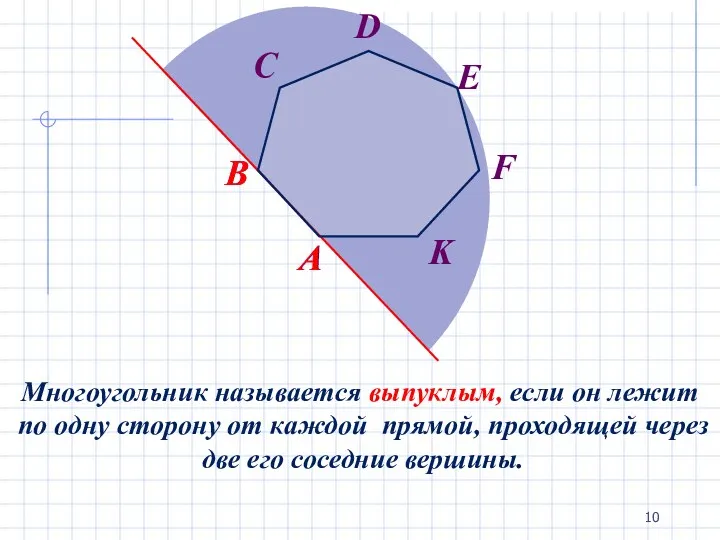 Многоугольник называется выпуклым, если он лежит по одну сторону от
