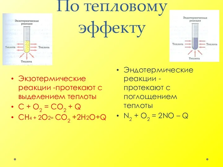 По тепловому эффекту Экзотермические реакции -протекают с выделением теплоты С