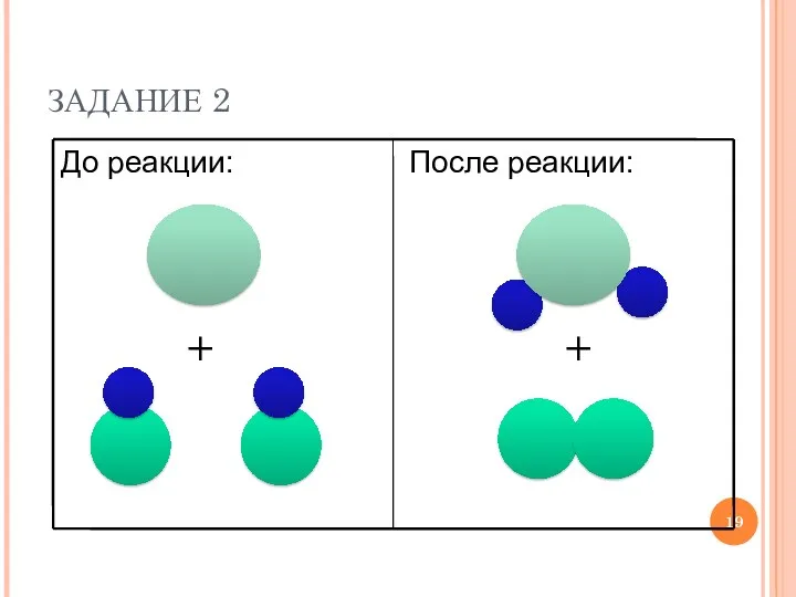 + + ЗАДАНИЕ 2