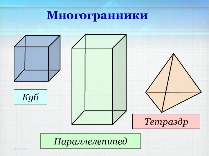 Многогранники Куб Параллелепипед Тетраэдр