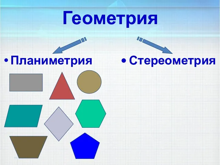 Геометрия Планиметрия Стереометрия