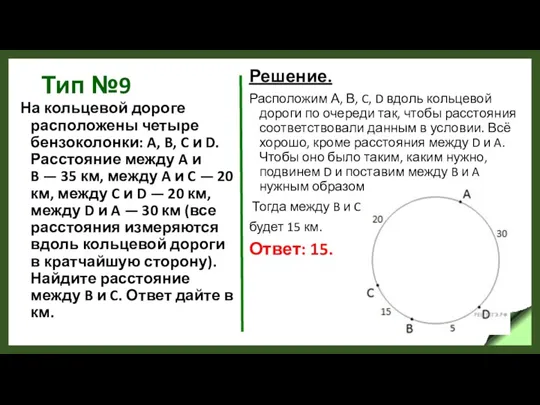 Тип №9 На кольцевой дороге расположены четыре бензоколонки: A, B,