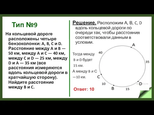 Тип №9 На кольцевой дороге расположены четыре бензоколонки: A, B,