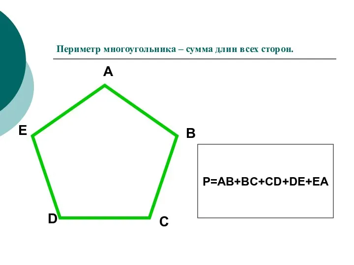 Периметр многоугольника – сумма длин всех сторон. A B C D E P=AB+BC+CD+DE+EA