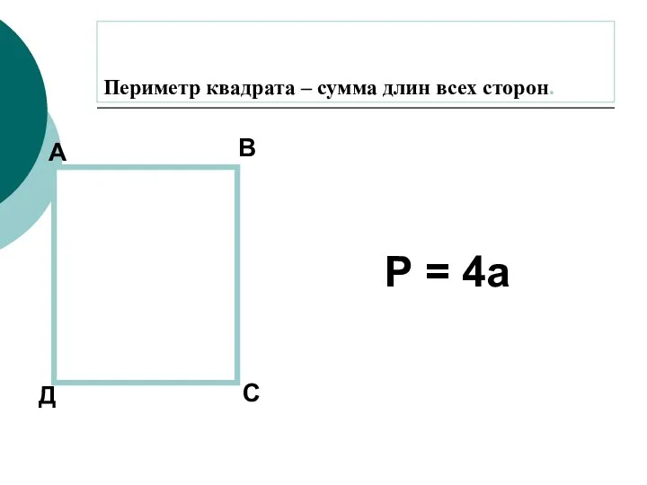 Периметр квадрата – сумма длин всех сторон. А В С Д P = 4a