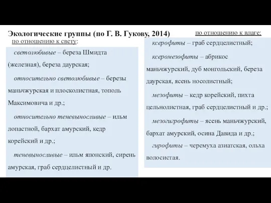 Экологические группы (по Г. В. Гукову, 2014) по отношению к