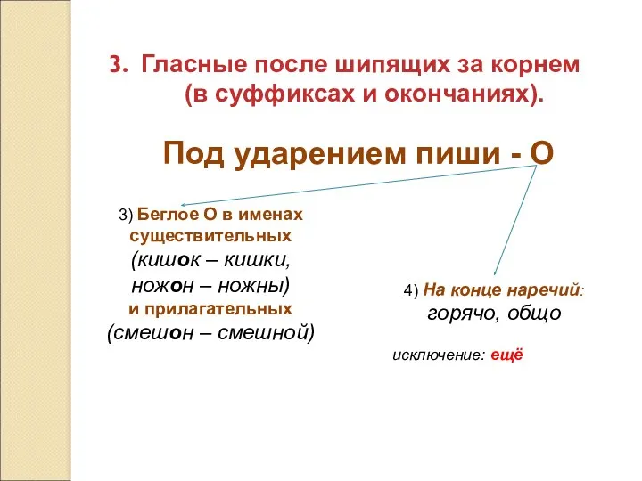 Гласные после шипящих за корнем (в суффиксах и окончаниях). Под ударением пиши -