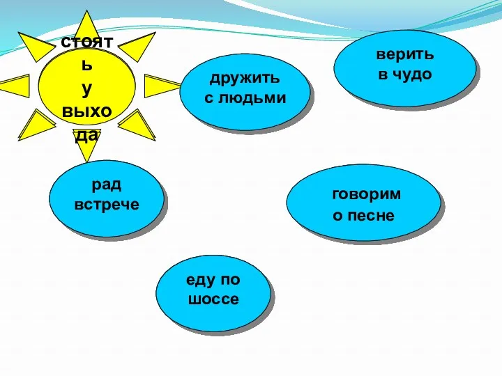 Р.п. стоять у выхода Т.п. дружить с людьми В.п. верить в чудо Д.п.