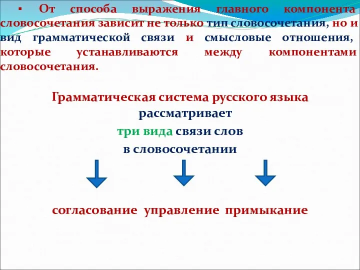 ▪ От способа выражения главного компонента словосочетания зависит не только