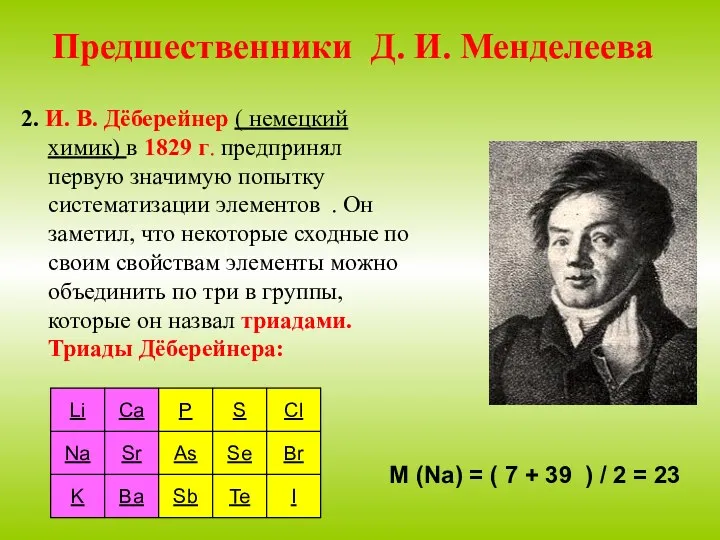 Предшественники Д. И. Менделеева 2. И. В. Дёберейнер ( немецкий химик) в 1829