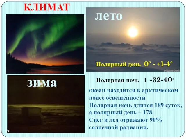 КЛИМАТ Полярный день 0º - +1-4º Полярная ночь t -32-40º лето зима Океан