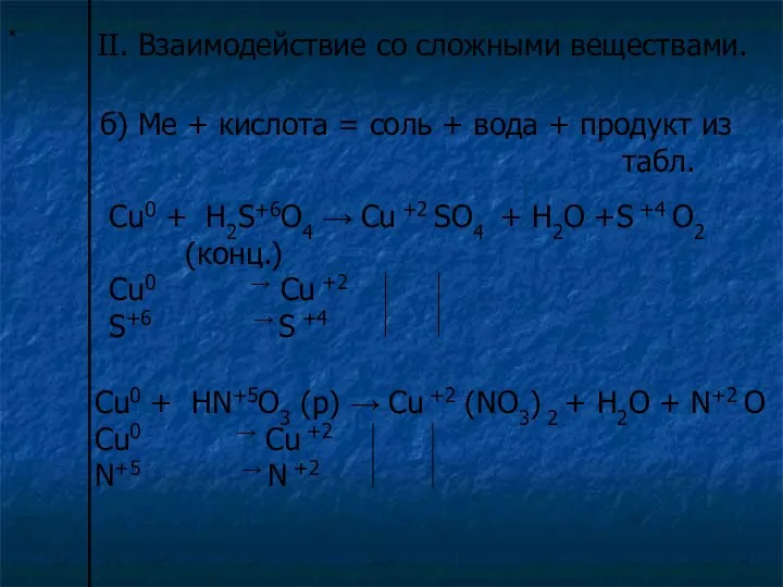 * II. Взаимодействие со сложными веществами. б) Ме + кислота