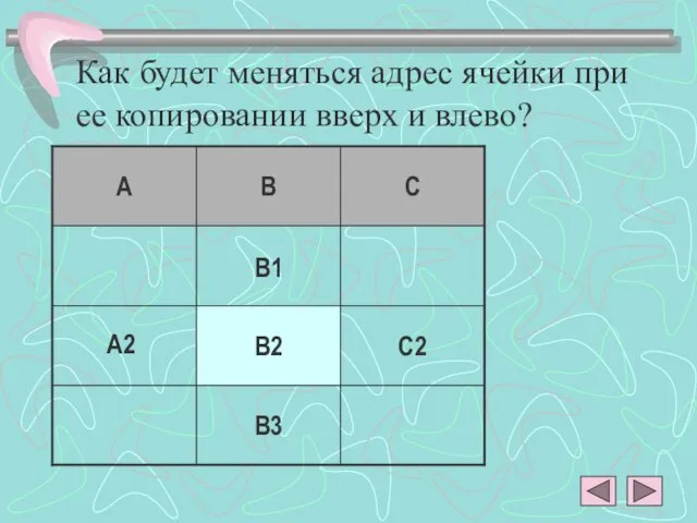 Как будет меняться адрес ячейки при ее копировании вверх и влево? B1 A2