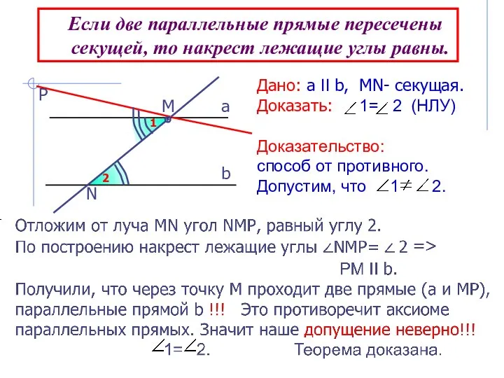 Если две параллельные прямые пересечены секущей, то накрест лежащие углы