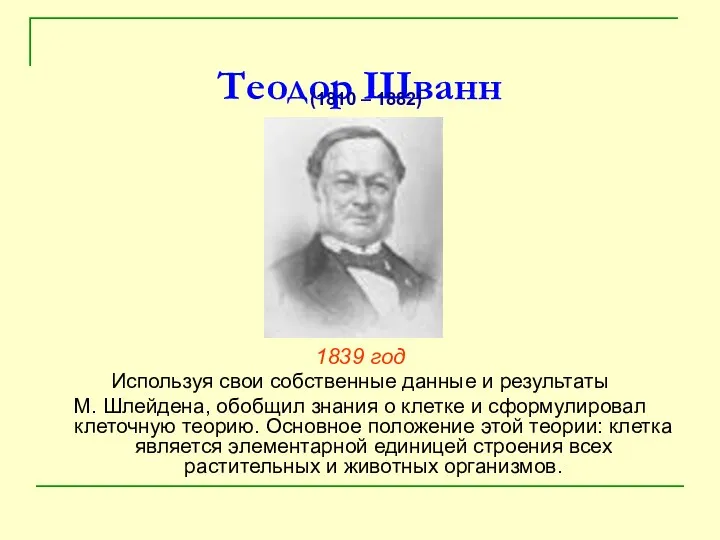 Теодор Шванн 1839 год Используя свои собственные данные и результаты