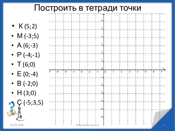 Построить в тетради точки К (5;2) М (-3;5) А (6;-3) Р (-4;-1) Т