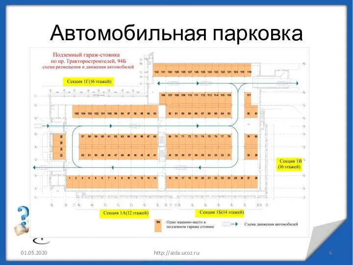 Автомобильная парковка 01.05.2020 http://aida.ucoz.ru