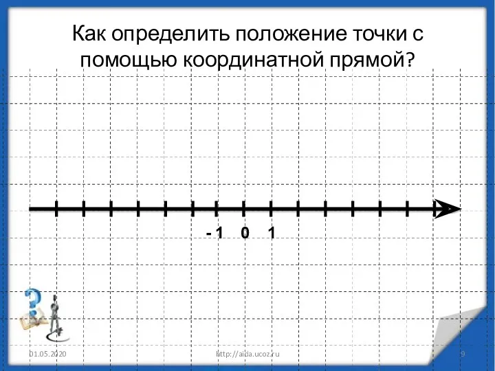 Как определить положение точки с помощью координатной прямой? 01.05.2020 http://aida.ucoz.ru 0 1 - 1