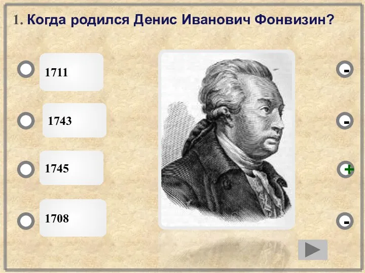 1. Когда родился Денис Иванович Фонвизин? 1711 1743 1745 1708 - - + -