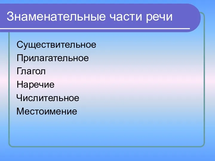 Знаменательные части речи Существительное Прилагательное Глагол Наречие Числительное Местоимение