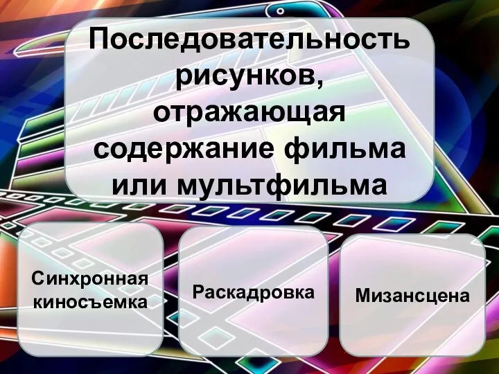 Последовательность рисунков, отражающая содержание фильма или мультфильма Синхронная киносъемка Раскадровка Мизансцена