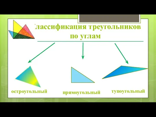 Классификация треугольников по углам