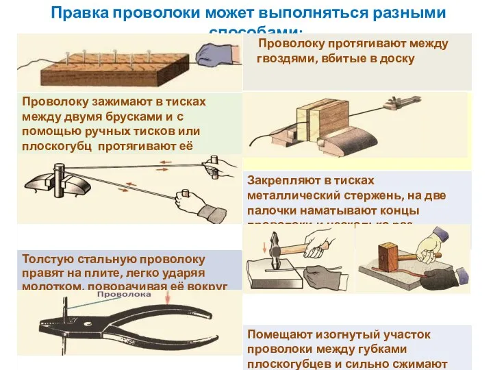 Правка проволоки может выполняться разными способами: