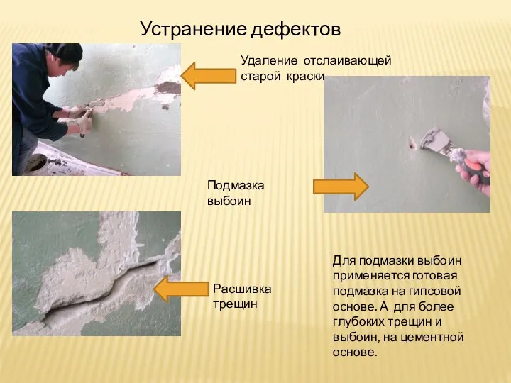 Устранение дефектов Удаление отслаивающей старой краски Расшивка трещин Подмазка выбоин